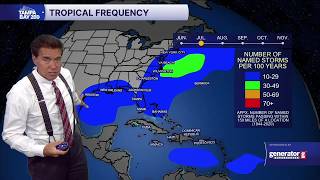 Tracking the Tropics | July 30, Evening Update