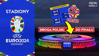 Stadiony Euro 2024: Droga Polski do Finału