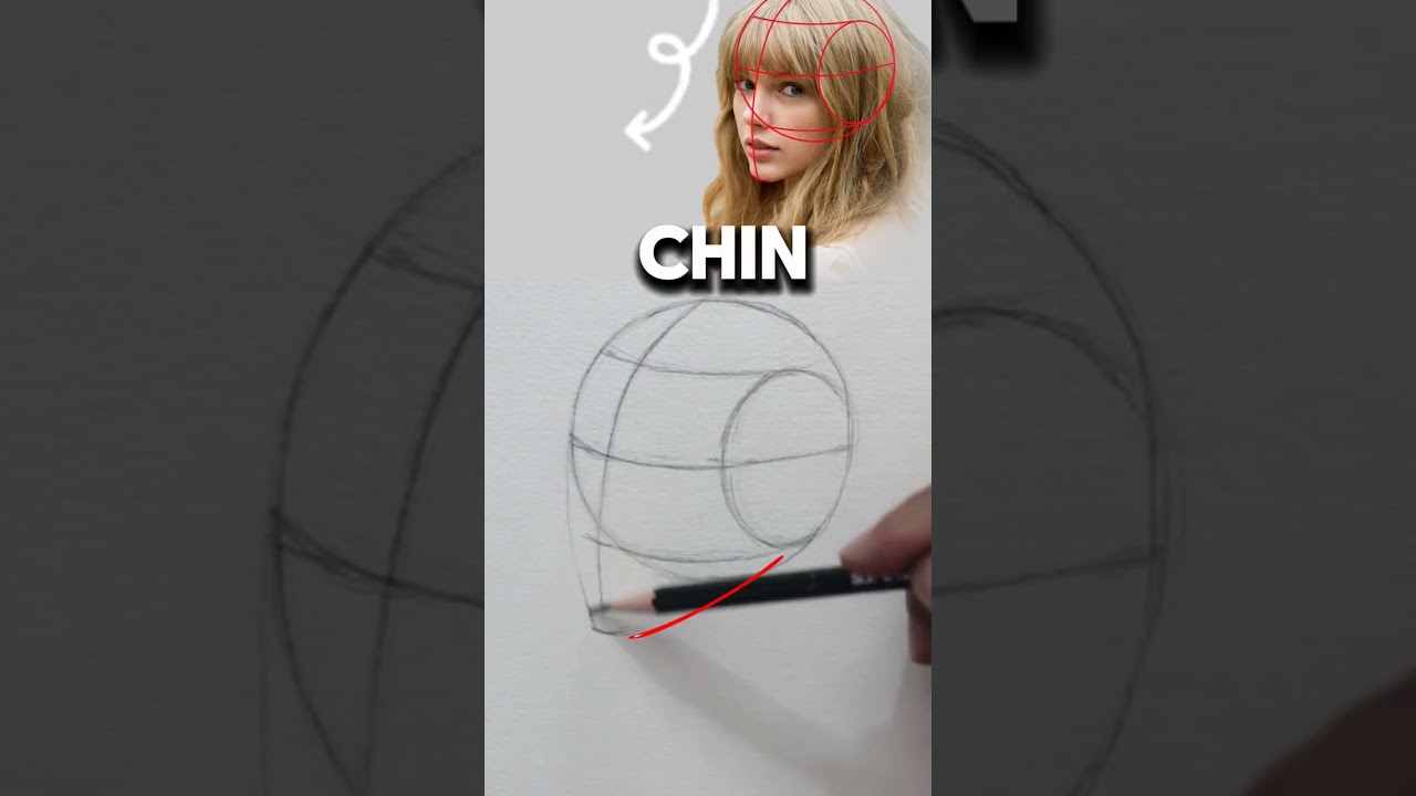 From Basic Shapes to Real Faces 