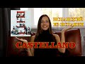 ГОВОРИ КАК ИСПАНЕЦ - УЧИМ ИСПАНСКИЙ С СЕРИАЛОМ ЭЛИТА/CASTELLANO