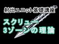 【射出ユニット基礎講座】スクリュー3ゾーンの理論