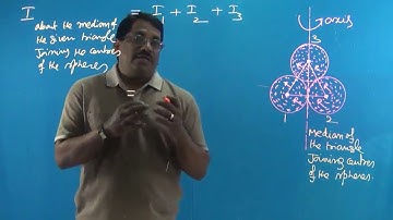 CLASS XI   UNIT 5  MOTION OF SYSTEM OF PARTICLES AND RIGID BODY VIDEO SOLUTION SAMPLE 2