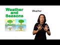 Kids Sign - Weather and Seasons