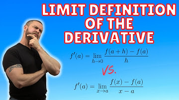 How to Apply the Limit Definition of the Derivative (Calculus 1)