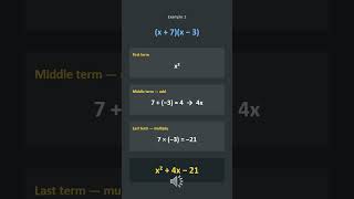SAT Math Hack3 - FOIL Is Slow. Use the Pattern