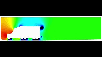 CFD vortex shedding at 50mph