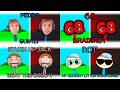 Sprunki OC ALL Phases | Incredibox Compilation COMPLETE #sprunki #alphabetlore #numberblocks