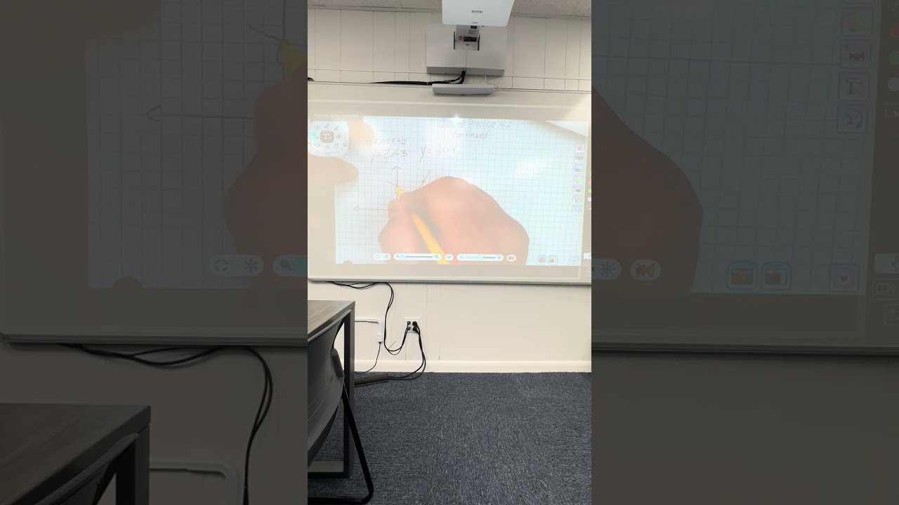 4.2 lesson video: Graph from point slope form. 