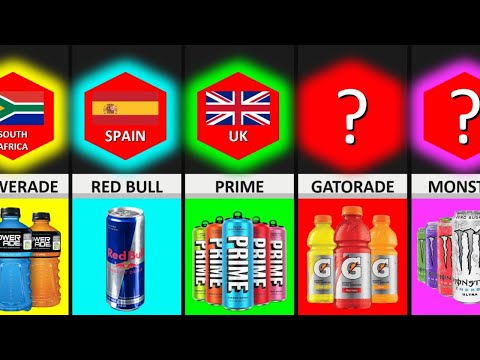 Comparison: Most Popular Energy Drinks in Each Country