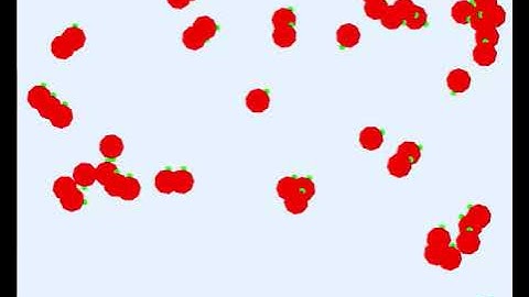 Very Basic Flocking Behaviour.