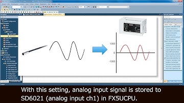 Programming built-in functions 1 (MELSEC iQ-F Series Quick Start Guide [FBD/LD language] 5/14)