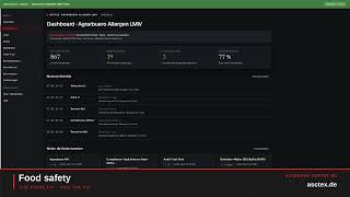 Haccp: The problem — and the fix | ASCTEX screenshot 3
