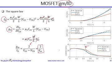 The gm/ID Design Methodology Demystified (Arabic) | Part 3/7