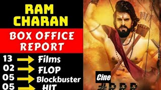 Ram Charan All Hit And Flop Movies List With Box Office Collection 2021.Mega power star Ram