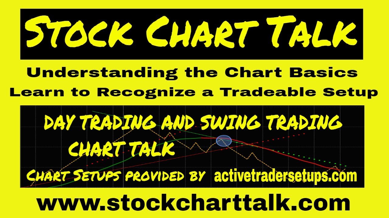 Understanding the Chart Basics Learn to Recognize a Tradeable Setup ...