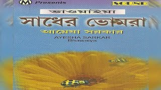 Bhalobasar Eto Jwala