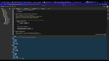 Harvard University CS50 AI Heredity Project