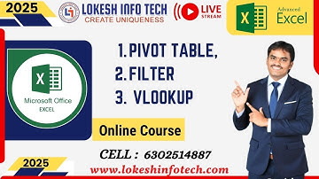 Pivot Table, Filter, and VLOOKUP in Excel