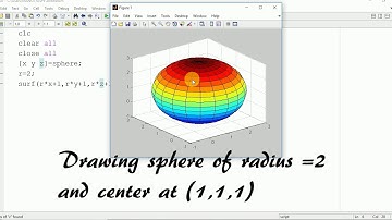 Sphere of different radius and center in matlab