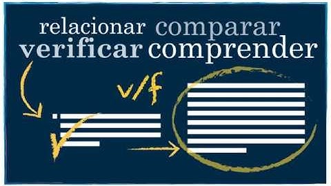 Examen de verdadero falso