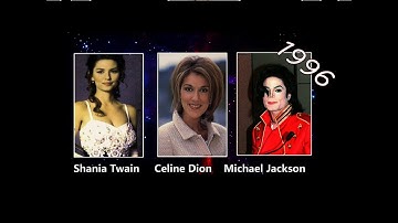 Shania Twain, Celine Dion & Michael Jackson   World music Awards  - 1996