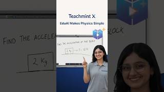 Digital Board for Teaching | Solve Physics Problems Step by Step on Interactive Whiteboard