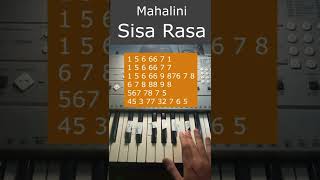 Download Lagu Mahalini Sisa Rasa Tutorial Piano Keyboard Pianika With Numbers #shorts MP3