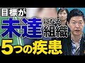 目標達成し続ける強い組織のつくり方