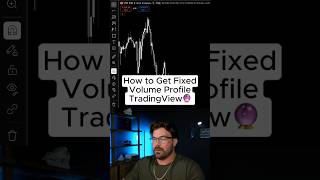 How to Get Fixed Volume Profile TradingView