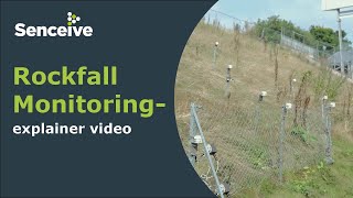 Celebrity Rockfall Monitoring - explainer video Profile