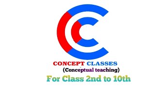 Addition of Mixed fraction of Algebraic expressions