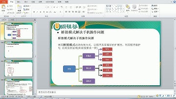 070 尚硅谷 图解Java设计模式 桥接模式5 内容梳理
