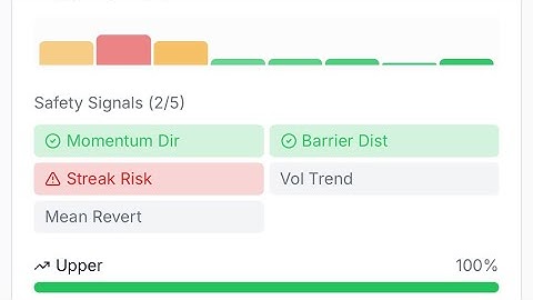 How I Turned $10 Into My First $1,000 Using AI Trading