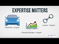 Evaluating Expert Credibility