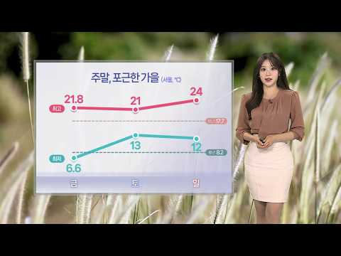 [Weather] Strong rain and wind in the southern coast and Jeju... Mild autumn weather in central r...