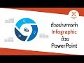 ตัวอย่างการทำ Powerpoint Style Infographic Ex. 31