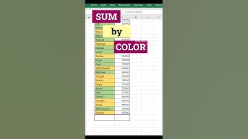 Sum by Color in #Excel with Subtotal #shorts @theexcelexperience #theexcelexperience #subtotal