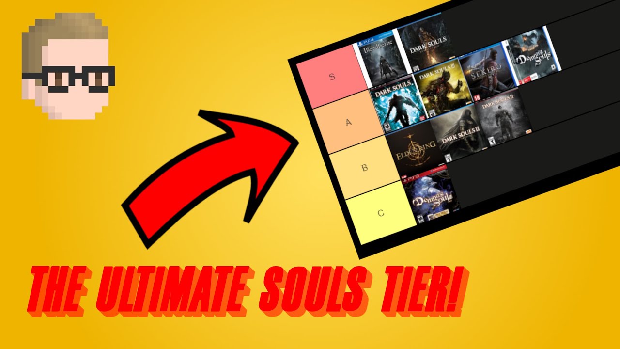 Souls/ Souls-like games Tier List 