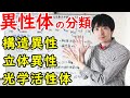 【大学の有機化学】異性体の分類【シストランス、鏡像異性、エナンチオマー、ラセミ体、配座異性】