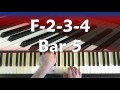 12 bar blues for total beginners  free piano  keyboard tutorial  basic level