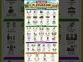 Daily Vocabulary Playground