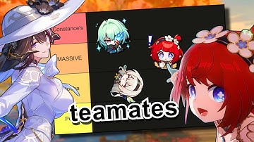 What are Constance & Break’s Best Teammates? | The Dahlia Teammate Tier List | Honkai: Star Rail