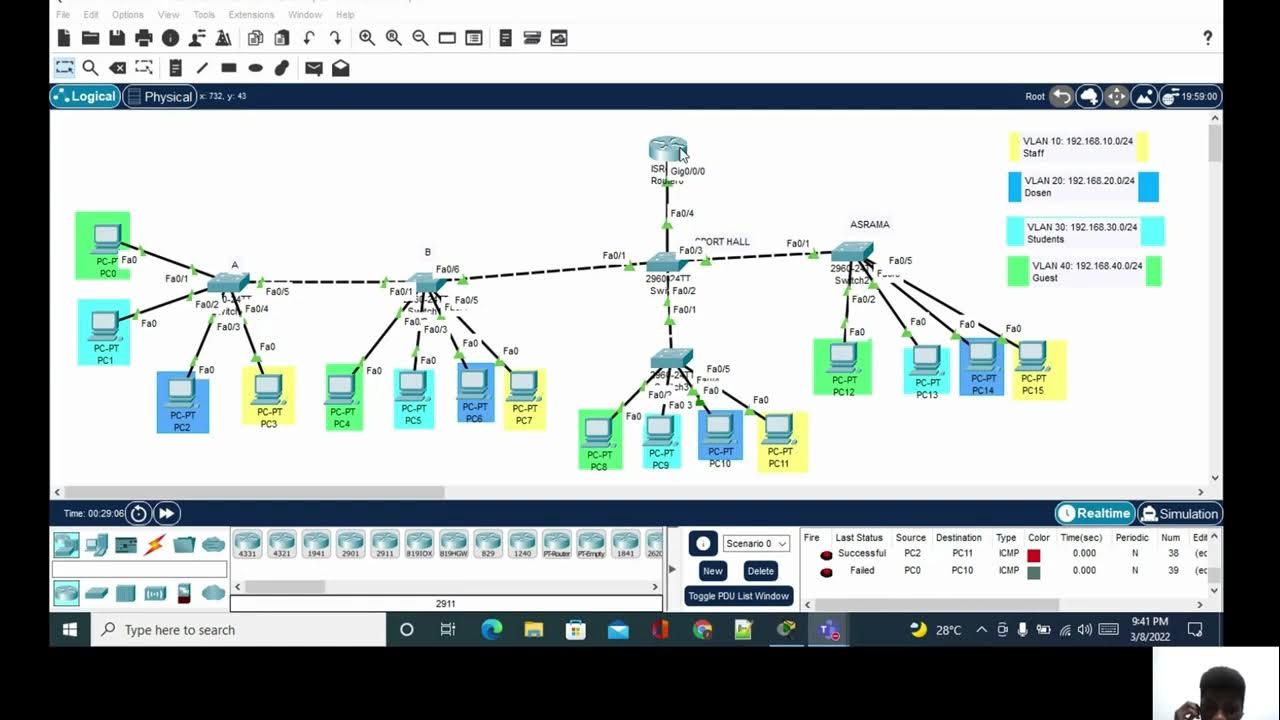 NETWORK VLAN, TRUNKING, DOT1Q YouTube