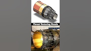 Thrust Vectoring Nozzle #mechanism #propulsionsystem #mechanical #nozzles  #rocketpropulsion #3d