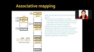Memory Mapping techniques | Computer Organization and Architecture, Mrs. A.Tamizharasi,AP/CSE,RMDEC