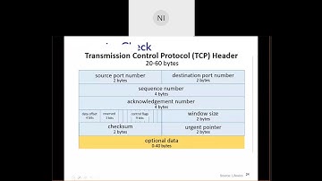 L3: Basics of Cryptography (PART B)