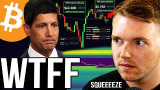 Information BITCOIN WEDNESDAY OVERLEVERAGED TRAP! CPI LIQUIDATION HEATMAP!! News