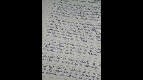 CTE 01 Ignou Solved Assignment 2020-21