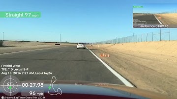 ISF VS F80 BMW M3 SESSION 2 : 8/13/16 WHP WEST