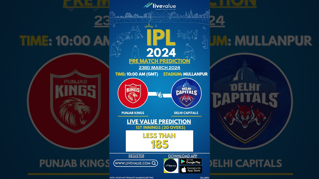 Punjab Kings vs Delhi Capitals - Pre Match Prediction (23/03/2024) | IPL T20 Match